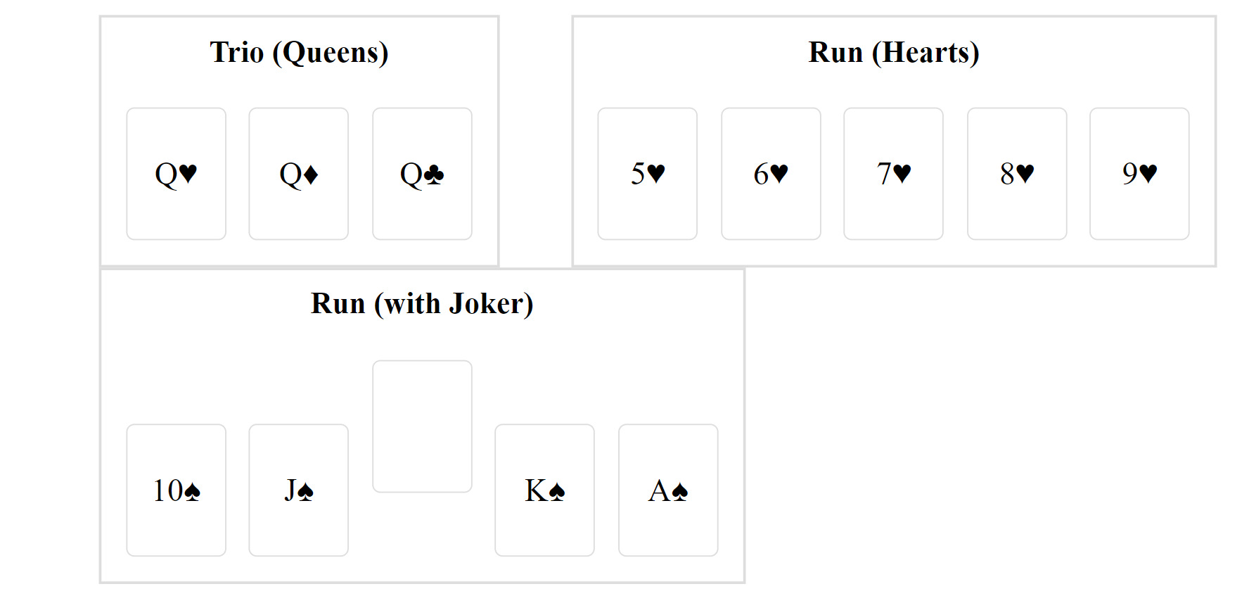 examples of a Trio and a Run in Continental Rummy