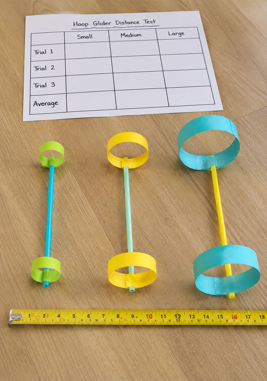 Comparing hoop gliders with different ring sizes for a STEM experiment on aerodynamics