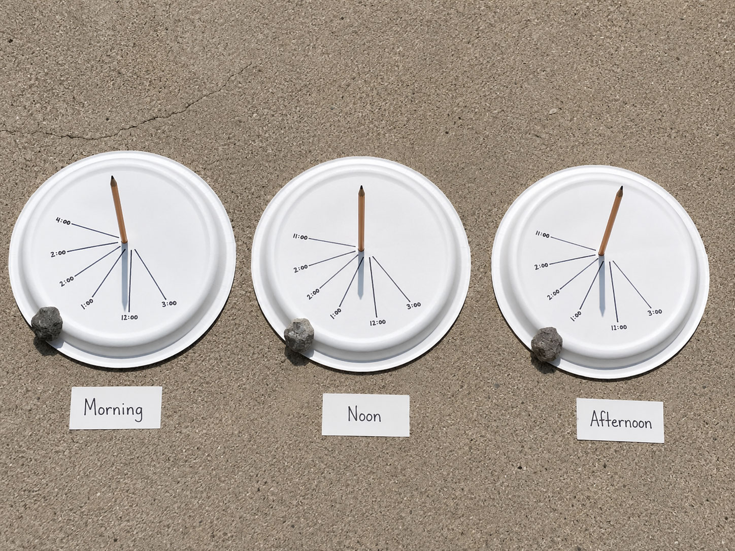 Comparison showing how a sundial shadow changes length and direction from morning to afternoon